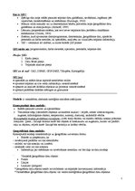 Konspekts 'Ģeogrāfisko informācijas sistēmu kursa konspekts', 1.