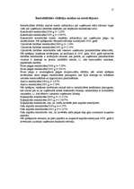 Konspekts 'Uzņēmuma SIA "Elva-1" finanšu pārskatu analīze', 17.