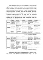 Referāts 'Veselīgs uzturs, tā nozīme bērna attīstībā, veselības sekmēšanā', 7.