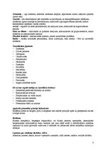 Konspekts 'Ievads komunikāciju zinātnē', 6.