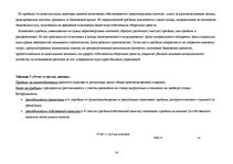 Biznesa plāns 'Бизнес план', 14.