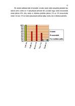 Prakses atskaite 'Aizdomās turamā uzvedības īpatnību izpausme izmeklēšanas gaitā', 13.
