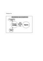 Diplomdarbs 'Noziedzīgi nodarījumi, kas izdarīti ieslodzījumu vietās un to izmeklēšanas īpatn', 69.