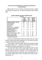 Referāts 'Latvijas tautsaimniecības struktūra un tautsaimniecības attīstības tendences', 9.