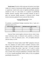 Referāts 'Pamatlīdzekļu uzskaites organizēšana budžeta iestādē', 10.