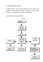 Referāts 'Latvija un Baltijas jūra', 21.