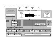 Referāts 'Latvija un Baltijas jūra', 22.