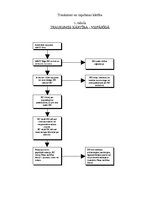 Referāts 'Latvija un Baltijas jūra', 23.