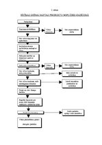 Referāts 'Latvija un Baltijas jūra', 24.