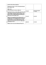 Referāts 'Latvija un Baltijas jūra', 27.