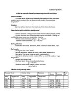 Paraugs 'Atdotais un saņemtais siltuma daudzums', 1.