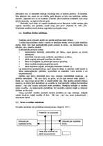 Konspekts 'Saskarsme. Konfliktu risināšanas metodes', 4.