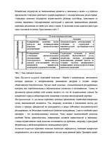 Referāts 'Исследование отрасли в экономике региона', 10.