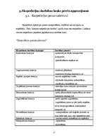 Referāts 'Ekspeditori', 17.