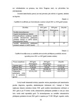 Referāts 'Ēnu ekonomika un tās ietekme uz uzņēmuma darbību', 10.