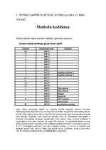 Konspekts 'Informācijas kodēšana', 2.