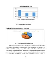 Referāts 'Sociālo tīklu ietekme uz veiksmīgu darba  atrašanu un karjeras izaugsmi', 18.