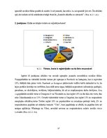 Referāts 'Sociālo tīklu ietekme uz veiksmīgu darba  atrašanu un karjeras izaugsmi', 19.