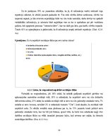 Referāts 'Sociālo tīklu ietekme uz veiksmīgu darba  atrašanu un karjeras izaugsmi', 21.