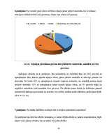 Referāts 'Sociālo tīklu ietekme uz veiksmīgu darba  atrašanu un karjeras izaugsmi', 22.