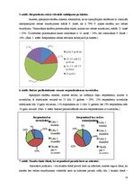 Referāts 'Intelektuālās slodzes ietekme uz redzi', 14.