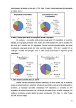 Referāts 'Intelektuālās slodzes ietekme uz redzi', 16.