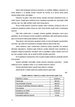 Referāts 'Tehniskā aprīkojuma modernizācijas iespēju izpēte', 14.