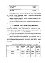 Referāts 'Tehniskā aprīkojuma modernizācijas iespēju izpēte', 15.