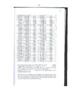 Diplomdarbs 'Juridiskās personas maksātnespējas process', 61.