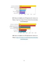 Referāts 'Valstu ekonomiskā attīstība un migrācija', 6.