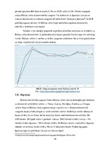 Referāts 'Valstu ekonomiskā attīstība un migrācija', 20.