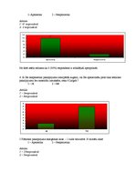 Konspekts 'Tirgus pētījums – "Rituļu sagatovošanas nepieciešamība"', 4.