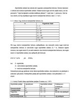 Referāts 'Potenciālie piesārņojuma avoti Subates ezeru sistēmas sateces baseinā', 14.