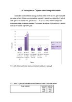 Referāts 'Potenciālie piesārņojuma avoti Subates ezeru sistēmas sateces baseinā', 18.