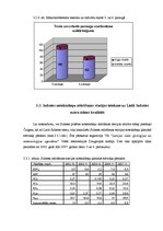 Referāts 'Potenciālie piesārņojuma avoti Subates ezeru sistēmas sateces baseinā', 22.