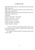 Prakses atskaite 'Sekretāre', 4.