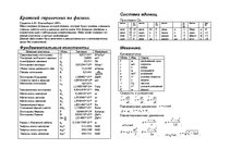 Konspekts 'Краткий справочник по физике', 1.