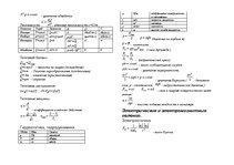 Konspekts 'Краткий справочник по физике', 5.