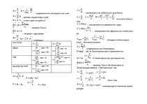 Konspekts 'Краткий справочник по физике', 6.