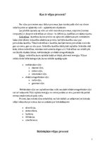 Konspekts 'Viļņu procesi', 2.