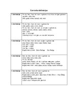 Konspekts 'Deklināciju tabula', 1.