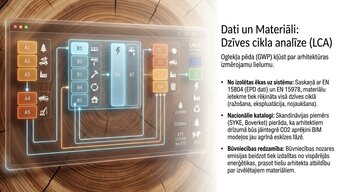Prezentācija 'Dzīvojamās ēkas eskīzprojekta izstrāde', 9.