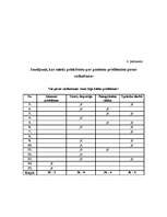 Referāts 'Psihosociālaprūpe pacientiem ar kunģa-zarnu trakta traucējumiem', 44.