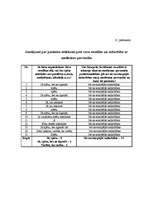 Referāts 'Psihosociālaprūpe pacientiem ar kunģa-zarnu trakta traucējumiem', 52.