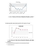 Diplomdarbs 'Ekonomikas un monetārā savienība. Eiro ieviešana Latvijā', 17.