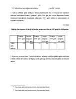 Diplomdarbs 'Ekonomikas un monetārā savienība. Eiro ieviešana Latvijā', 20.