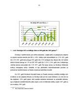Diplomdarbs 'Ekonomikas un monetārā savienība. Eiro ieviešana Latvijā', 61.