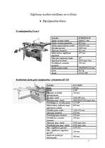 Konspekts 'Zāģēšanas mašīnu iedalījums un to klāsts', 1.