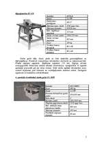 Konspekts 'Zāģēšanas mašīnu iedalījums un to klāsts', 2.