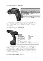 Konspekts 'Zāģēšanas mašīnu iedalījums un to klāsts', 18.